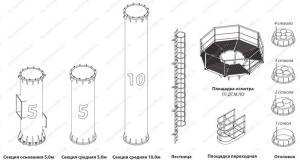 Секции самонесущей трехствольной дымовой трубы высотой 40 м, диаметр дымохода от 1200 до 1400 мм